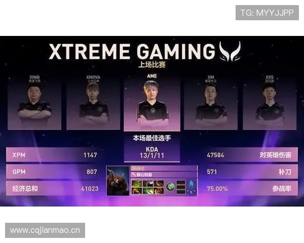 DOTA2中国传奇四号位选手再追梦，fy携手NothingToSay加盟XG战队！